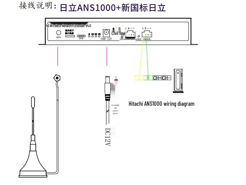 Wireless Intercom System for Hitachi Elevators: Compatible with ANS1000, BIMS1000, HY-WDJ-D Handsets