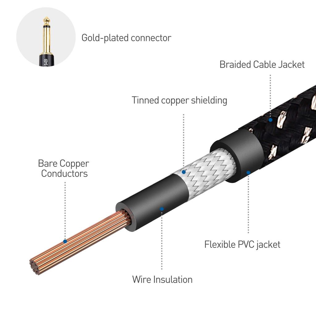 Cabluri Matters Cablu chitară, 0,9 m, Ecranat, Set de 2, Mufă Mono 6,35 mm, TS Drept la Mufă în L, pentru Instrumente