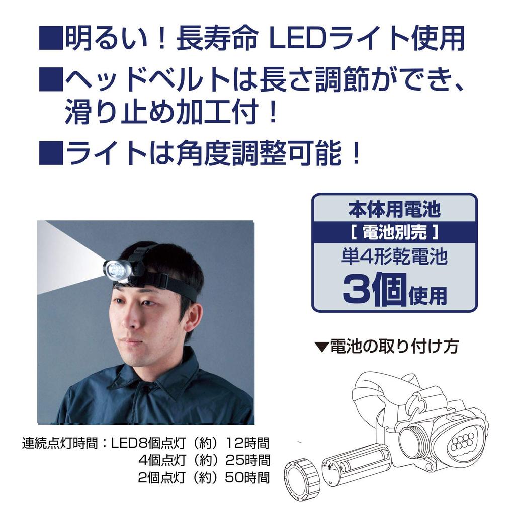 BUNDOK LED Headlamp 8 Adjustable Beam Outdoor Standard BD-285, LEDs, Water-resistant, Angle, Light, Black,