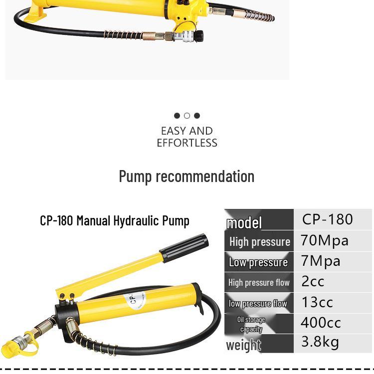 Electric Hydraulic Pipe Bending Machine for 1-4 inch Seamless, Galvanized, Steel & Split Pipes (Manual SWG)