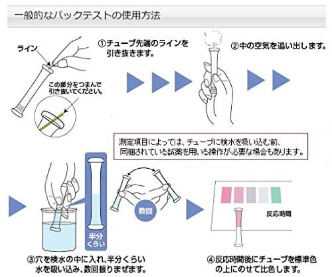 Kyoritsu Chemical Research Institute Pack Silica Test(R) (Low Concentration) WAK-SiO2(D) /6-8675-24