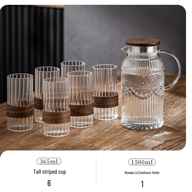 Naijiang Heat-Resistant Glass Pitcher & Cup Set