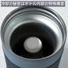 Espresso Tokyo IceQuick Neo Cooling Bottle Keeps drinks even at with special cooling (Gray) - ice-cold -18°C built-in gel.