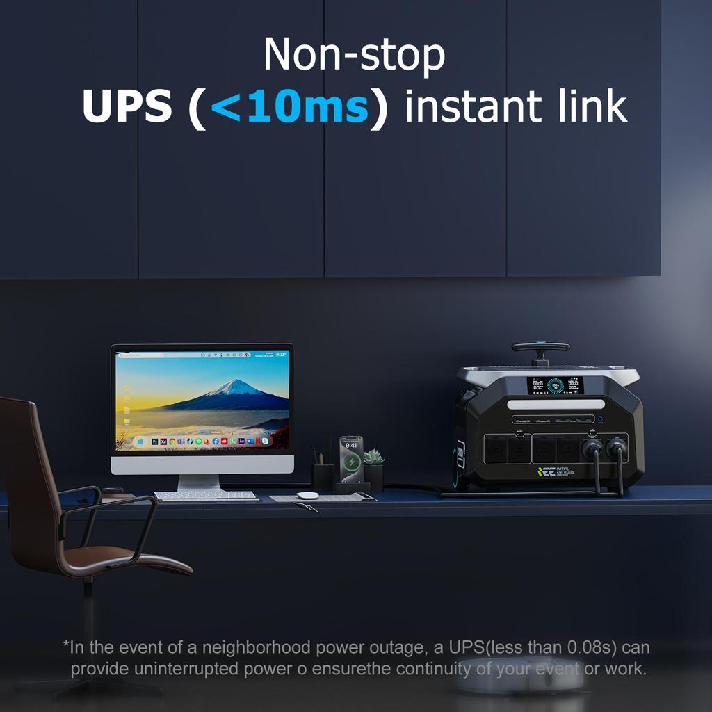 IEE P3200 3200W Portable Power Station, 2048Wh Solar Generator with LiFePO4 Battery, Fast Charging, APP Control, 16 Ports, UPS Portable Power Station