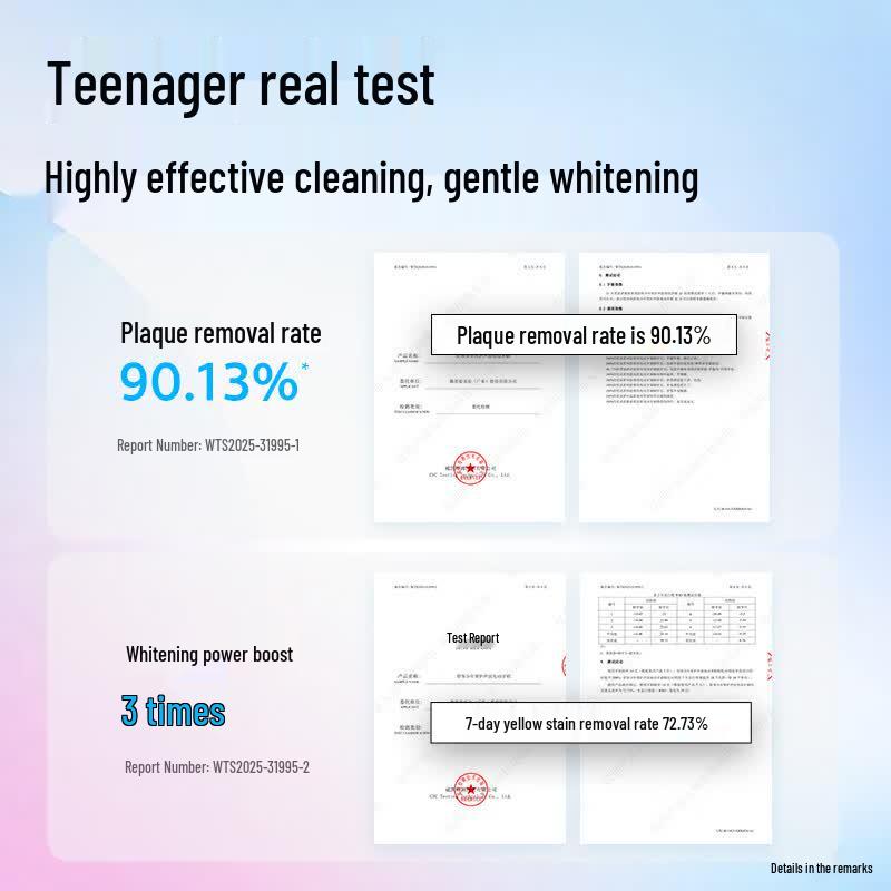 Shuke Q1 Smart Sonic Electric Toothbrush for Teenagers CN plug (adapter included)