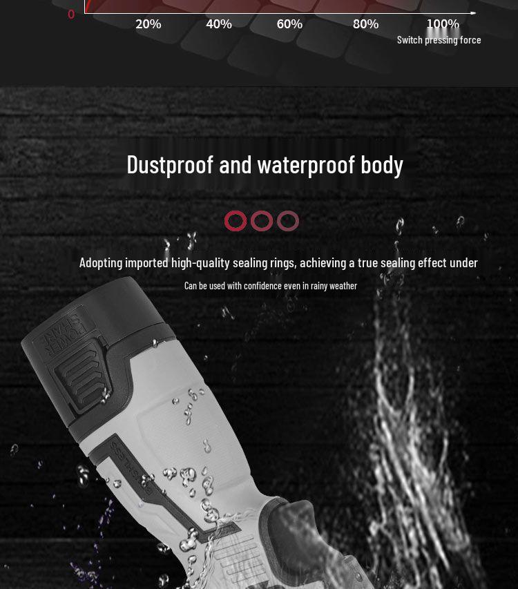 18V Brushless Cordless Electric Screwdriver with High Torque