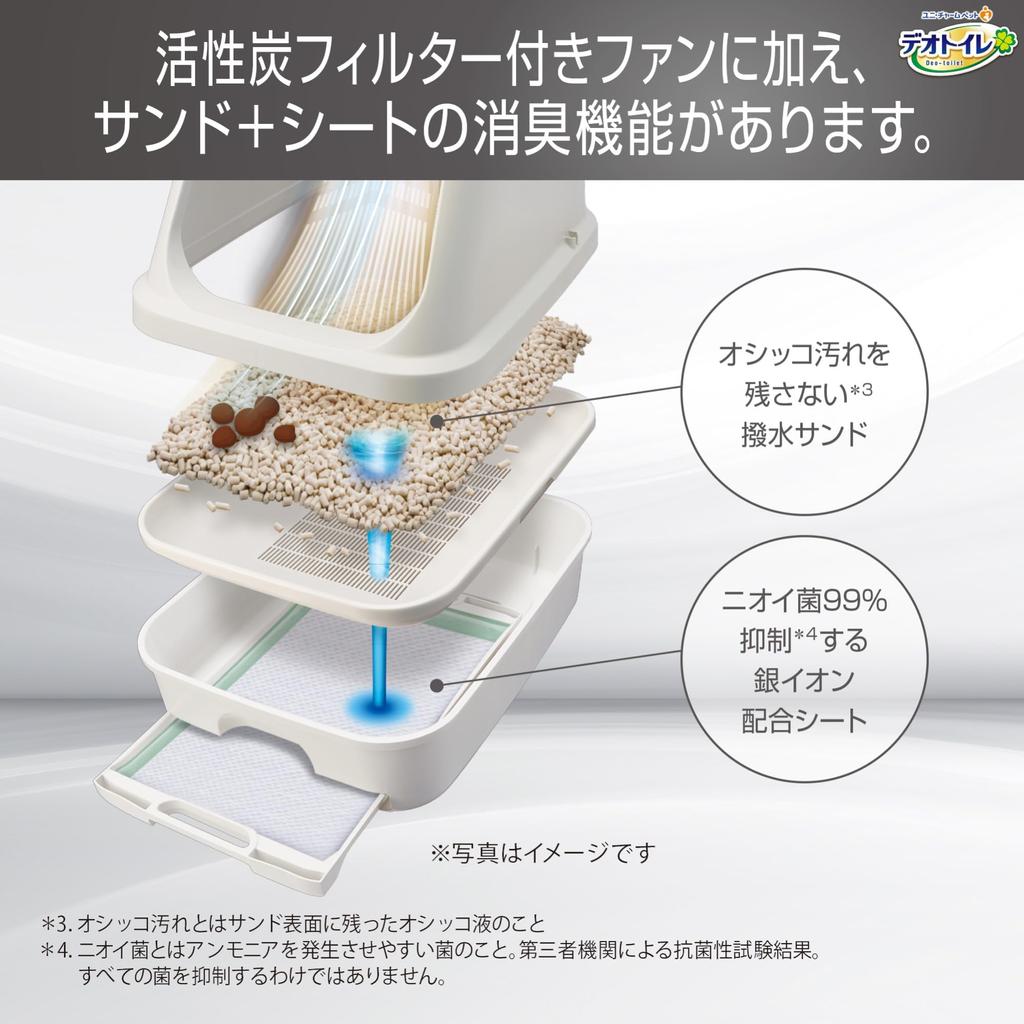 Smell Even When Freshly Deo Toilet Deodorizing Fan Body Set White Gray 1 Worth of Cat Approximately 3 Worth of Power and Power Cord Protective Cover