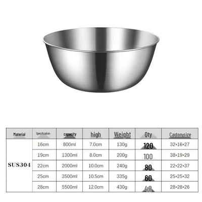 Riyue Xingchen 304 Stainless Steel Mixing Bowl