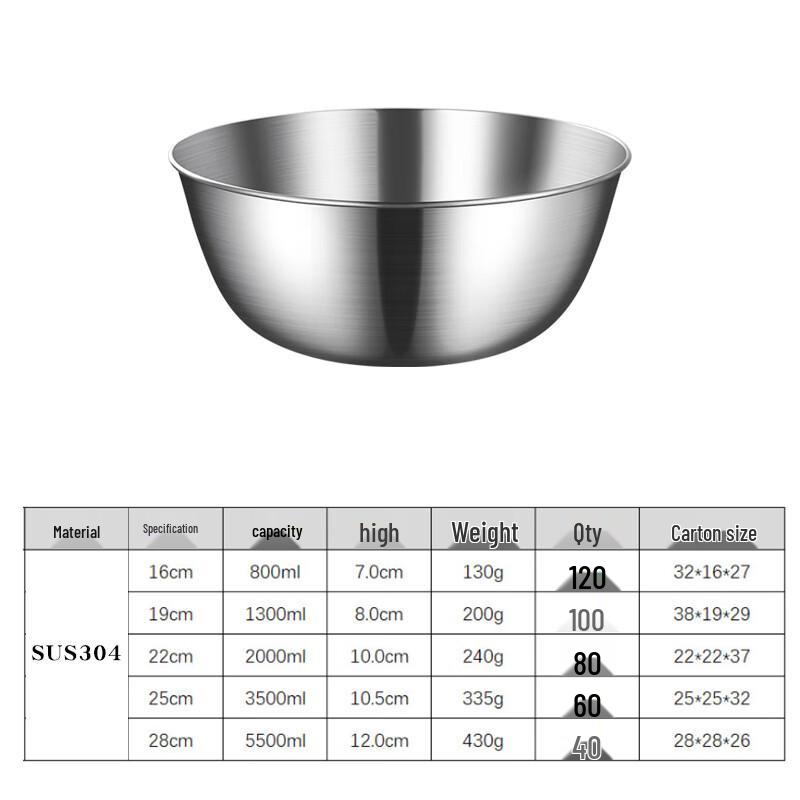 

Tengyue 304 Stainless Steel Mixing Bowl