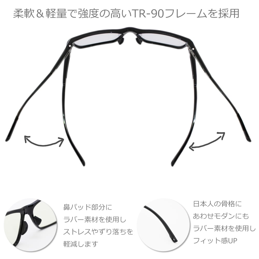 Sunglasses for Men and Blue Light Glasses for UV Blue Light Near Infrared Lenses Manufacturer [Eight Tokyo] Women, Blocking, Sports, Driving, Fishing,