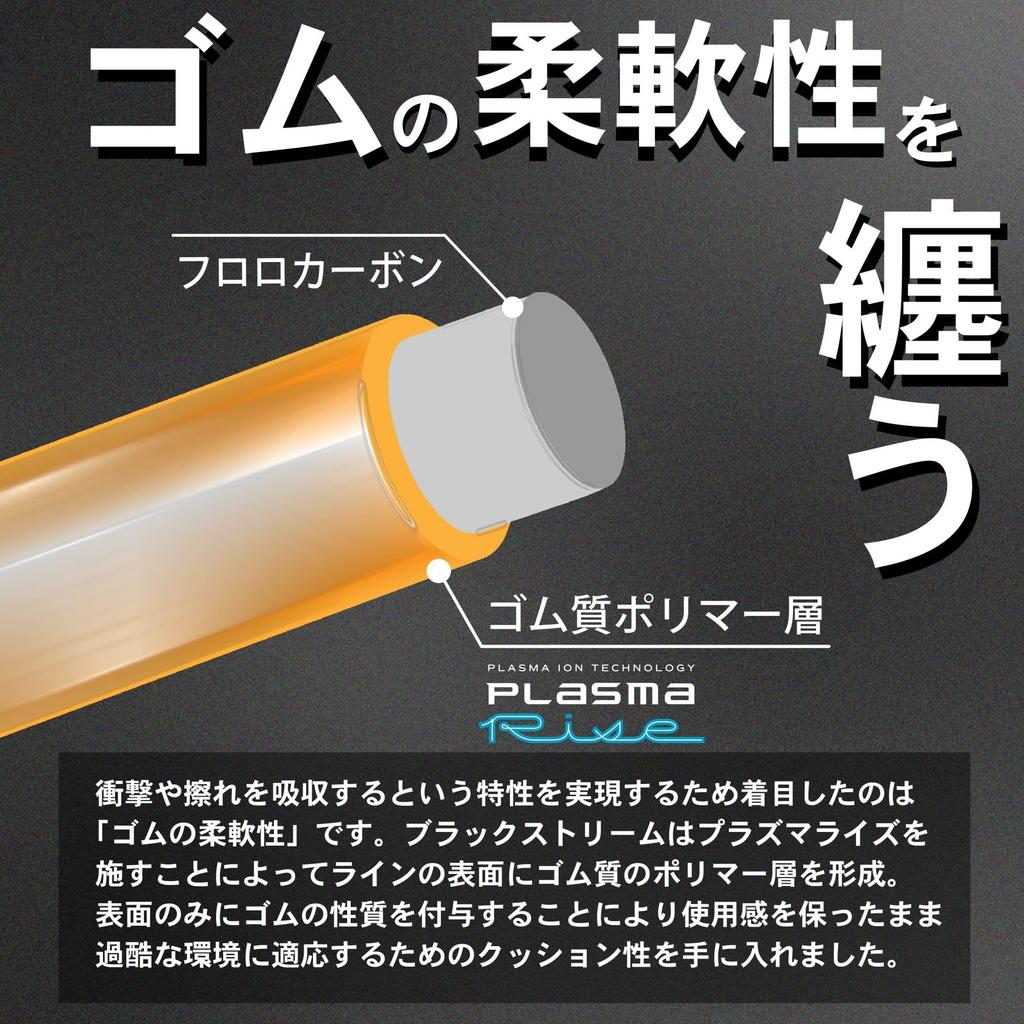 SUNLINE Tornado Matsuda Special Black Stream 50m #3.5