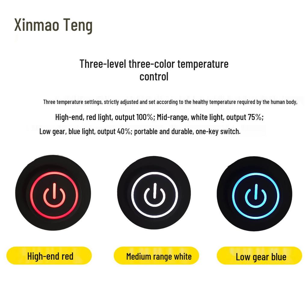 Shawl Clothes Heating Pad with Three-Level Temperature Control & USB Connection