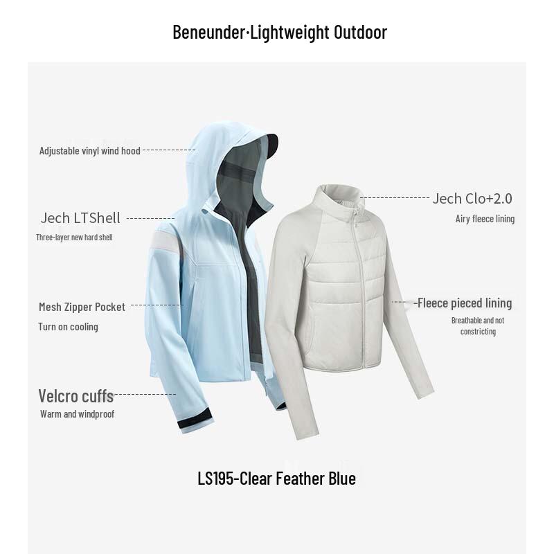 

Beneath the Banana Women s 3-in-1 Warm Windbreaker Jacket L