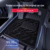 Leapmotor B01 TPE2026 Floor Mats: Custom Five-Seater Car Interior Carpet Accessories