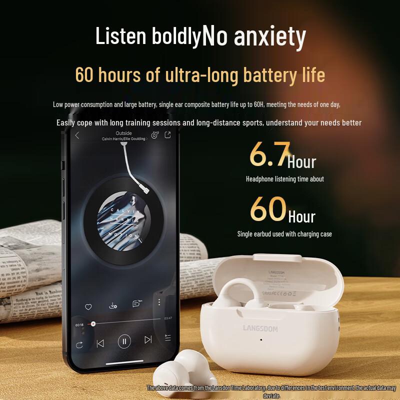 

Lanston TS18 Clip-Ear Sports Bluetooth Earbuds
