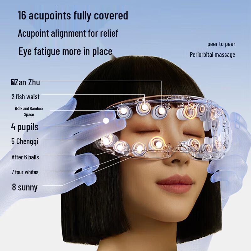 PGG E4 Pro Smart Eye Massager