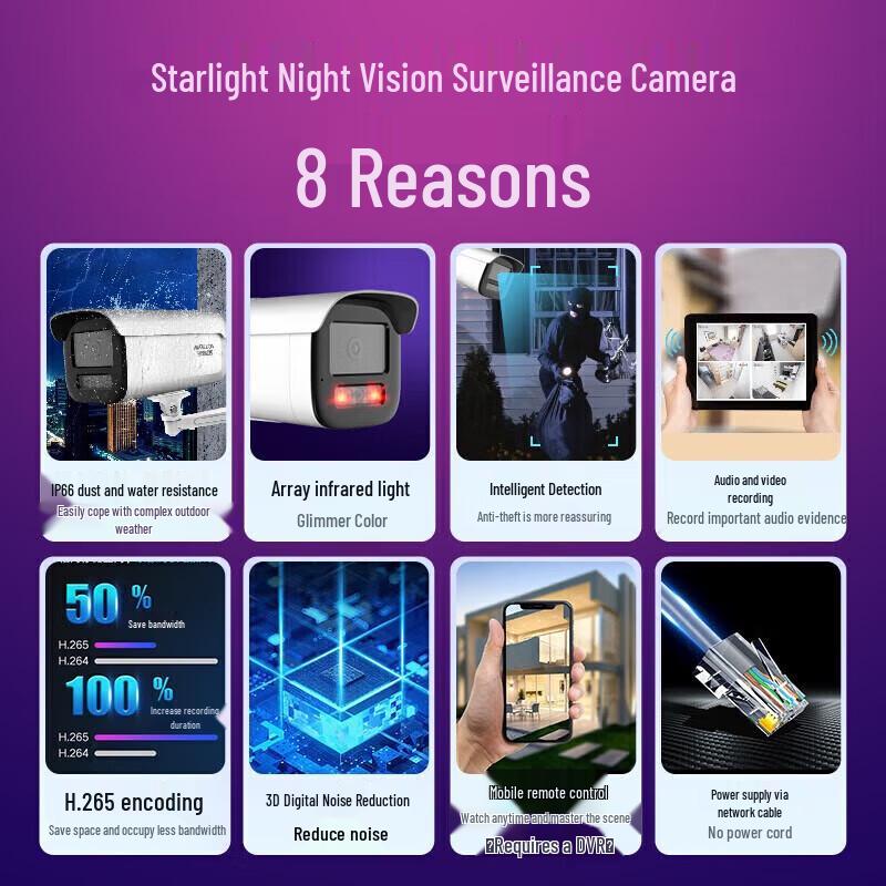 Hikvision 4MP POE Outdoor Surveillance Camera CN plug (adapter included)