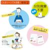 KOKUYO Cucitrice senza ago Harinax Handy 10 fogli pinzatrice nera SLN-MSH110D