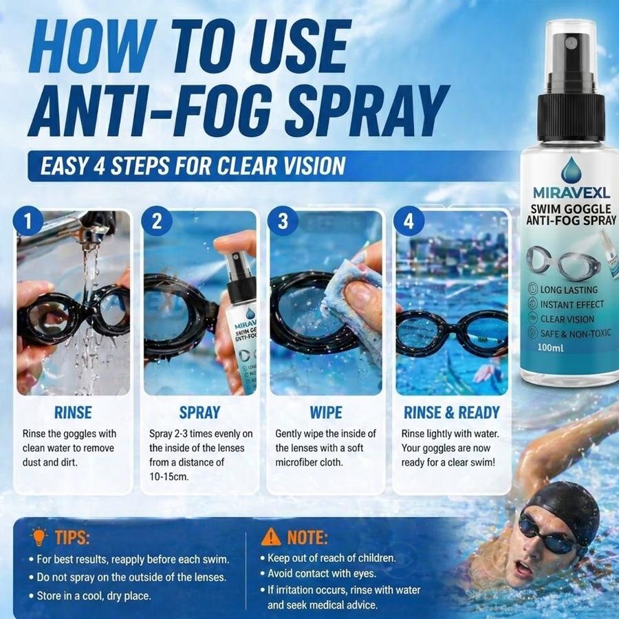 Anti-Fog Spray for Goggles/Glasses: Cameras/Windshields/Telescopes – Bathroom Mirrors, All-Scene Anti-Fog Protection