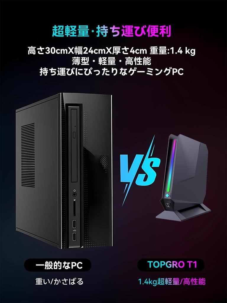 TOPGRO Mini PC Gaming Core GTX1050 16GB SSD WiFi5 LAN Windows11 Pro Small Gaming PC i7-8750H / DDR4/1TB PCIe3.0 4K@60Hz 1.0Gbps