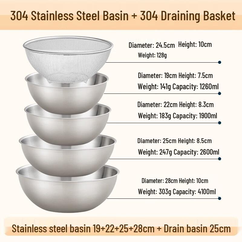 ZISIZ 316 Stainless Steel Basin Set