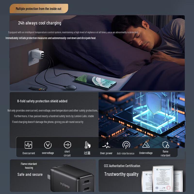 ThinkPad Carregador Rápido Thinkplus 65W GaN 3 Portas