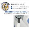 Fujiya Eccentric Electrician's Nippers, Thin Blade, No Crimp, 371HGK-175 (VICTOR)