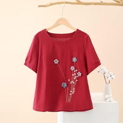 Tops – Magliette