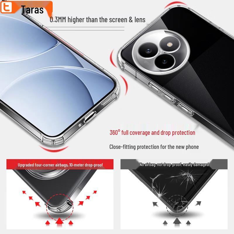 Talasi Redmi Airbag Transparent Soft Phone Case
