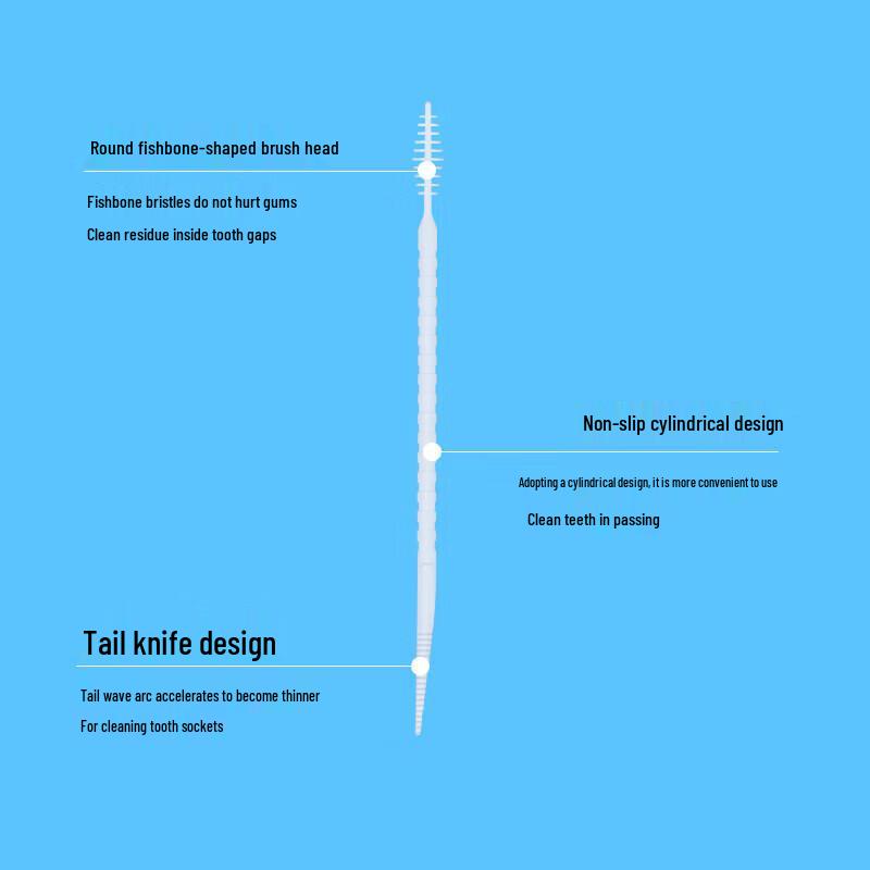 Little Deer Mom Interdental Brush Toothpicks