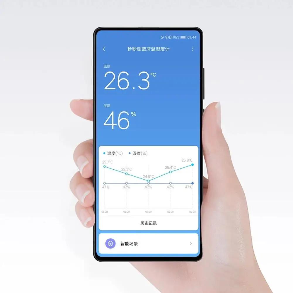 Intelligent Bluetooth Thermometer E-Ink Screen BT2.0 Hygrometer Can Be Used Home Gadget Smart Linkage