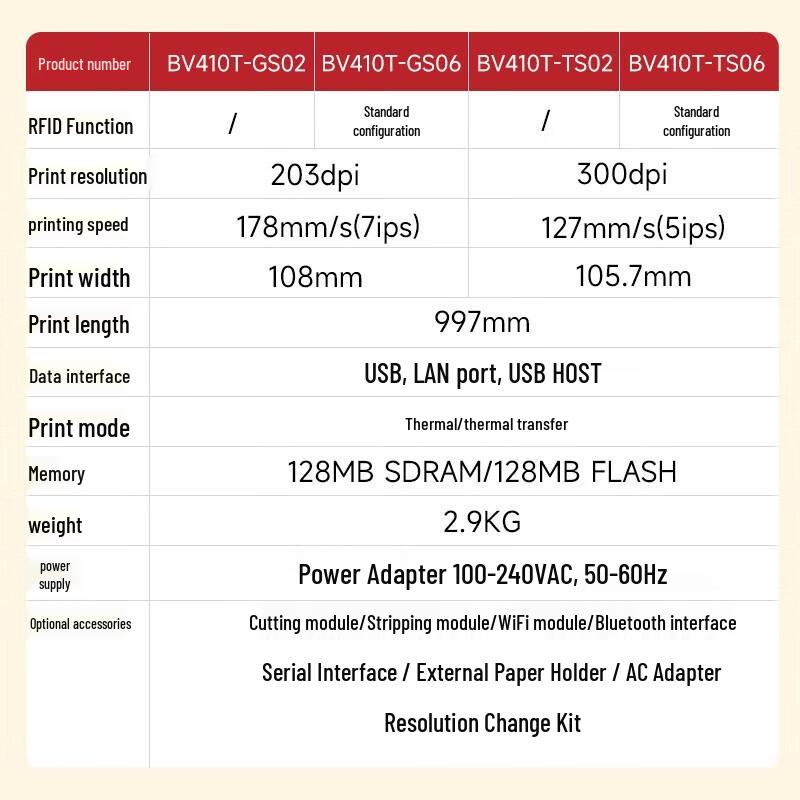 Toshiba BV410T Series Label Printer CN plug (adapter included)
