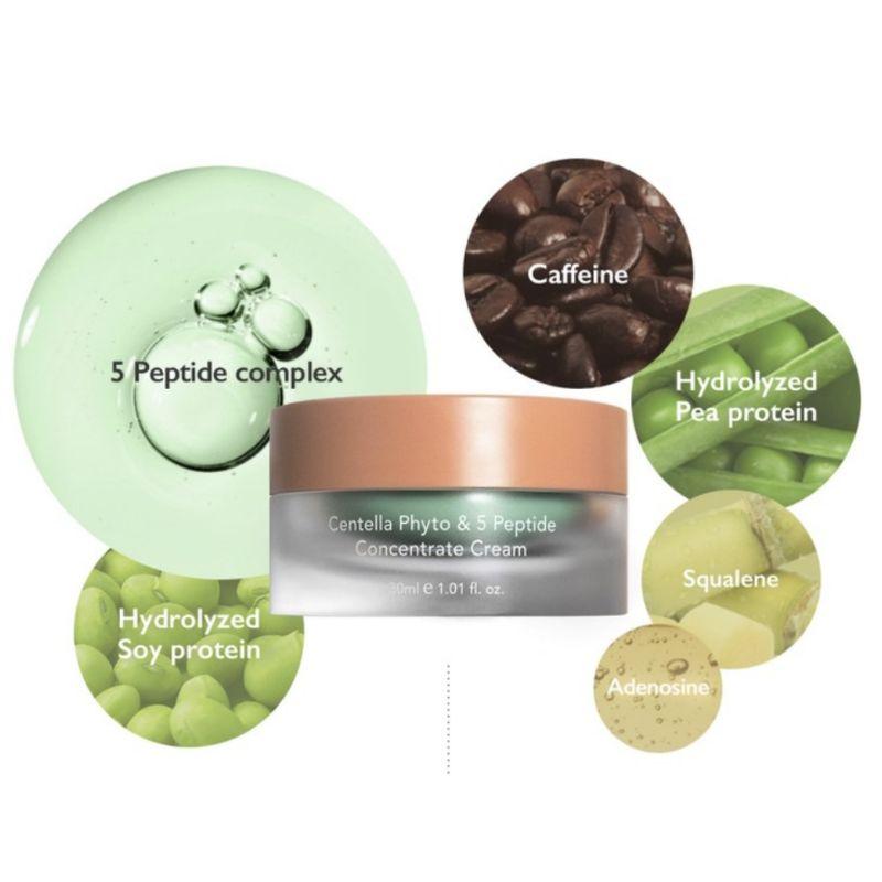 Haruharu Wonder Centella Phyto & 5 Peptide Cream 30ml – Soothing Anti-Aging Moisturizer