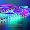 Color-Changing LED Strip Light for Indoor & Outdoor KTV and Advertising Signs