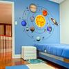 Solar System Decals Planet Wall Decals PVC Material