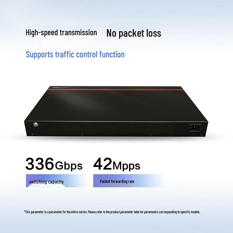 Huawei S1730S-S24P4S-A2 24-Port Gigabit PoE Managed Switch