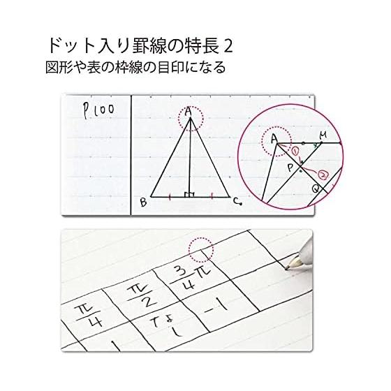 KOKUYO Note Campus Note Limited B5 Dotted B Ruled Drop Campus 5 Color Pack No-3CBTN-L29X5