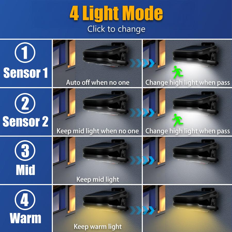 High Bright Solar Wall Light with Motion Sensing Outdoor LED Type-C Rechargeable Waterproof Lantern for Garden Balcony Staircase