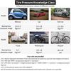 Mini Car Tire Pressure Gauge Manometer Barometers Tester Digital Tyre Meter Tool Auto Accessories Motorcycle Bike Universal