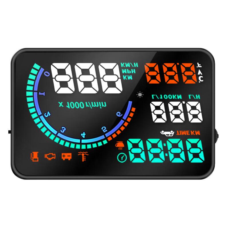 OLOMM i9 Car Head-Up Display