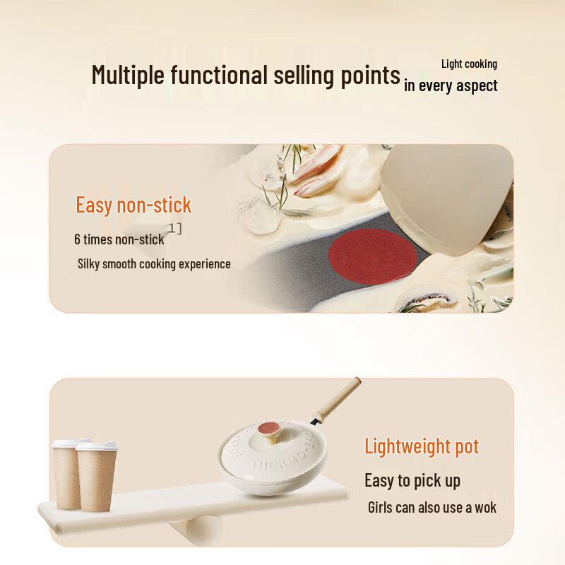 SUPOR Leichte Antihaft-Bratpfanne