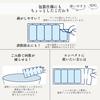 Toyo Kagaku Co., Ltd. Sleep Tape (Refreshing Bergamot) 30 Sheets, Aroma for Those Who Want To Refresh, Made In Japan