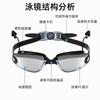Adult Waterproof Anti-Fog Silicone Prescription Swimming Goggles With Ear Plugs
