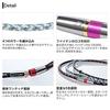 [Phiten] RAKUWA Neck X50 High-End III 50cm Aqua Titanium X50 Sports Necklace for Men and Women, Black