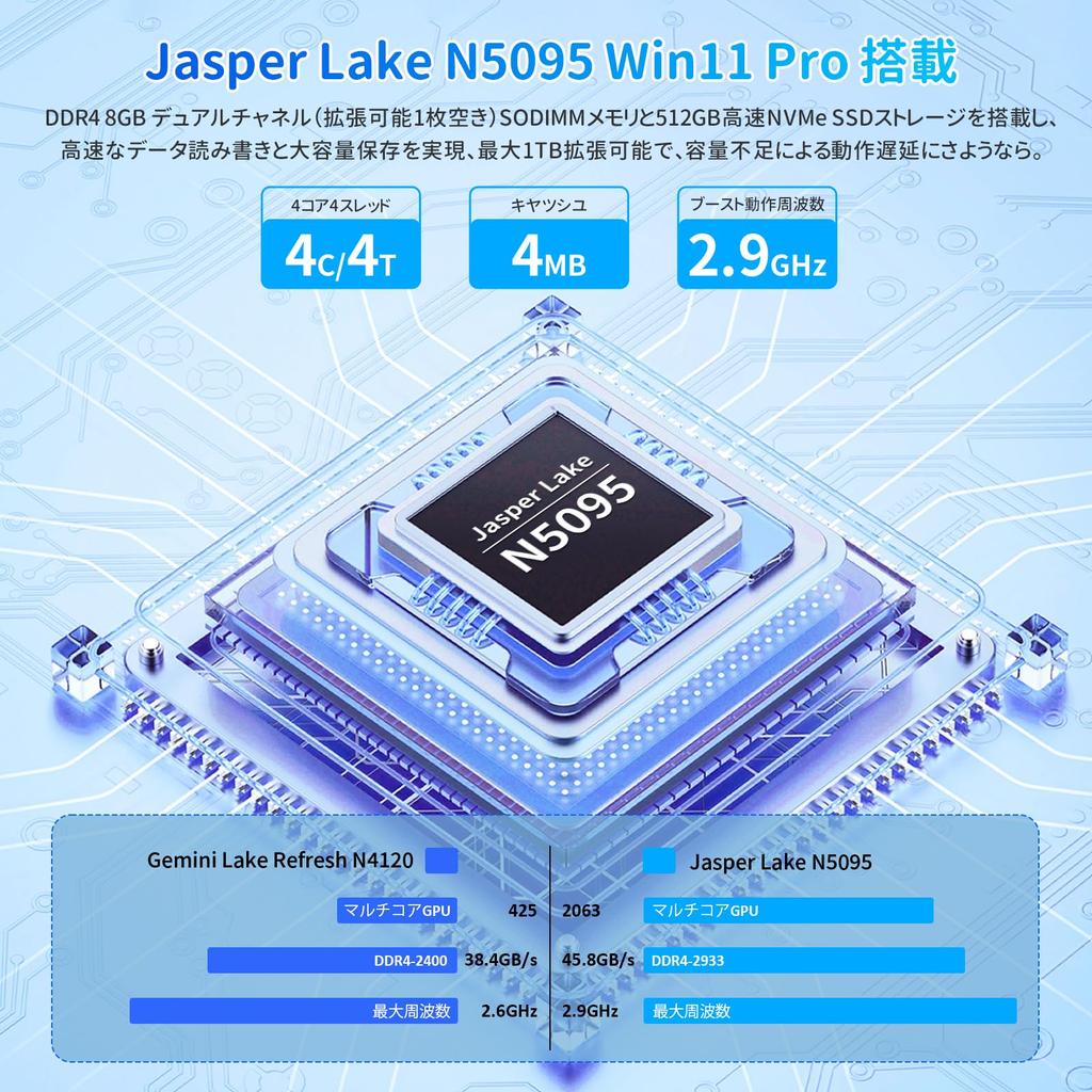 Laptop with Office 2019 N5095 Dual 8GB 512GB SSD Ideal for Students and Beginners Lightweight and Smooth Windows 11 USB BT 5 Includes Japanese