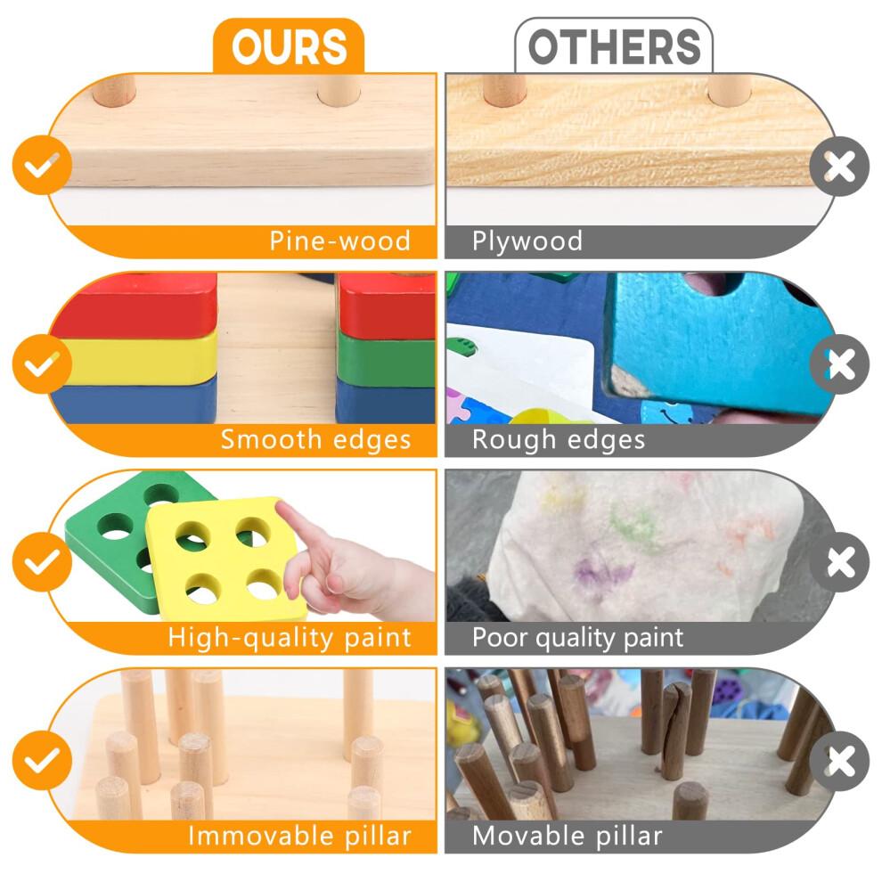 Montessori Toys for Toddlers – Sensory Learning Set for 3 Year Olds, Fine Motor Skill Practice