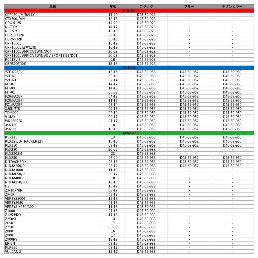 DRC For KAWASAKI Flasher holder plate 2 sets left and right 2 turn Dirt Freak DIRTFREAK F5892 model (DRC) NINJA/ZX/Z/VERSYS/KLX...etc (for signals)