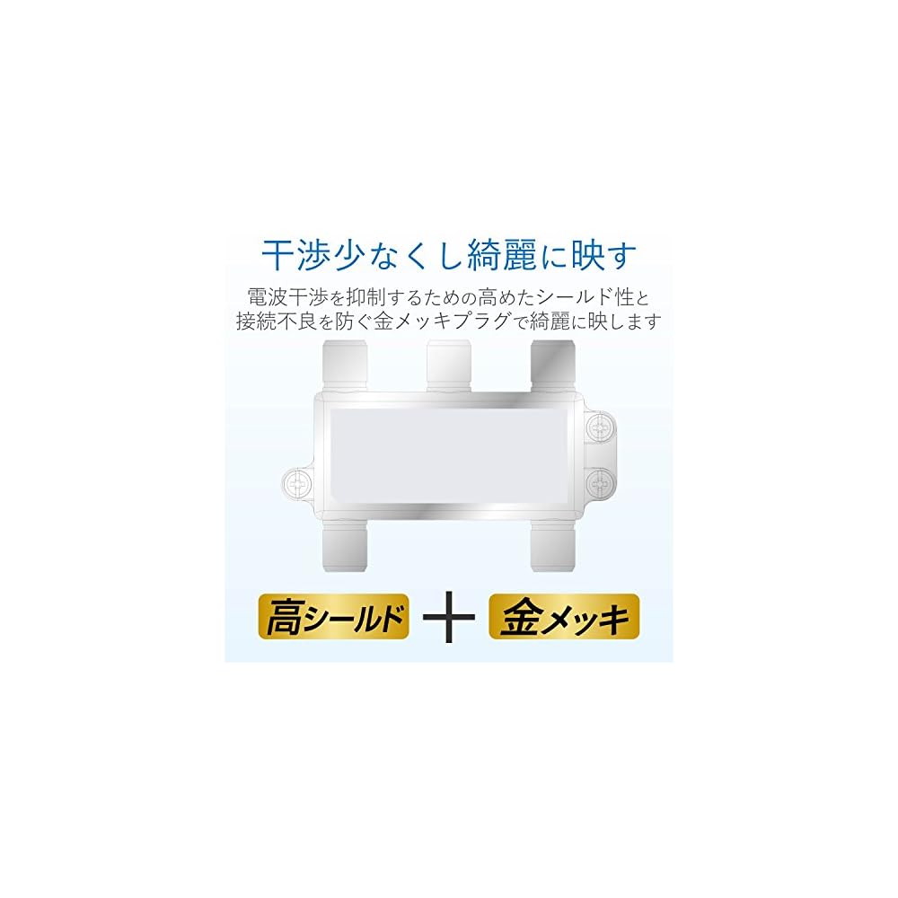 DX Antenna Splitter [2K 4K 8K Compatibel] 4-Weg Splitter, 1-Aansluiting Gevoed, Vergulde Stekkers, F-Type Connectoren, Gegoten Hoge Afscherming Structuur