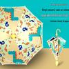 Accesorii – Umbrele