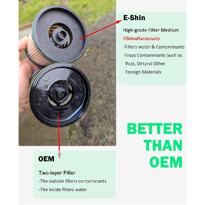 Fuel Filter Replacement for 2017-2025 1500 2500HD 3500HD Cruze Suburban Tahoe Yu